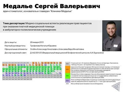 Медалье таганская