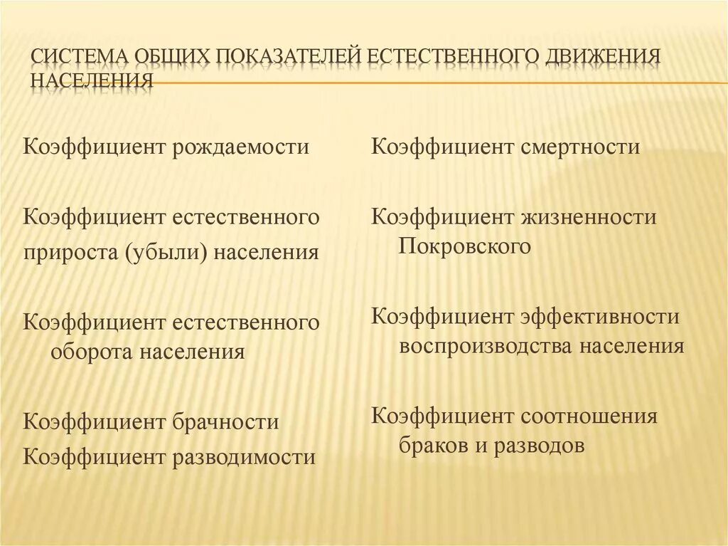 Показатели естественного движения населения. Общие показатели естественного движения населения. Система общих показателей естественного движения населения.. К естественному движению населения относятся. Естественного передвижения