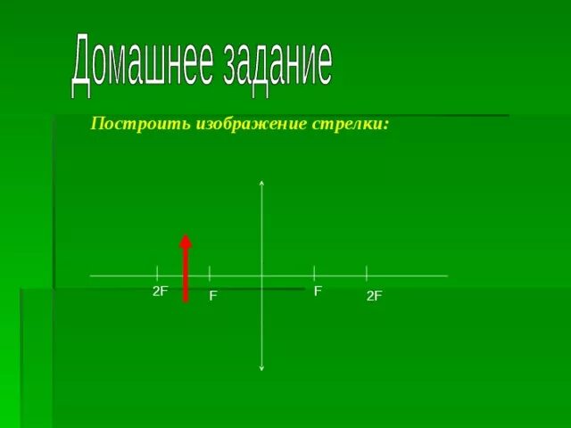 Построить изображение стрелки. Построение изображения в зеркале. Построение изображения стрелки в зеркале. Построить изображение стрелки в плоском зеркале. Построить изображение стрелки в зеркале