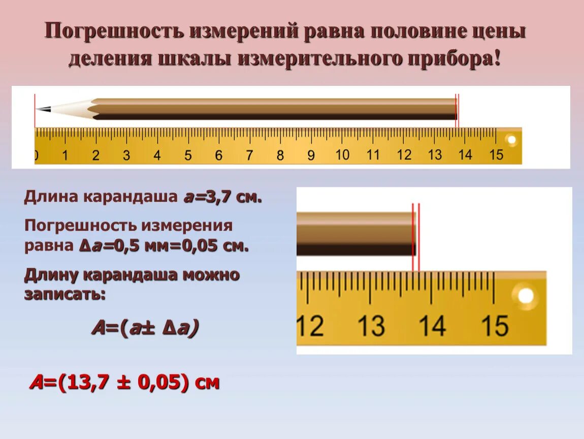 Сантиметр земли сколько лет