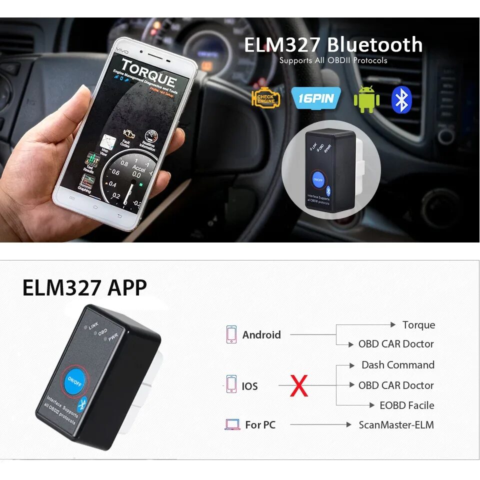 Как подключить телефон как блютуз адаптер. Bluetooth автосканер elm327. Mini Switch Bluetooth elm327. Elm327 без блютуз. Elm Bluetooth 327 Mini программа.