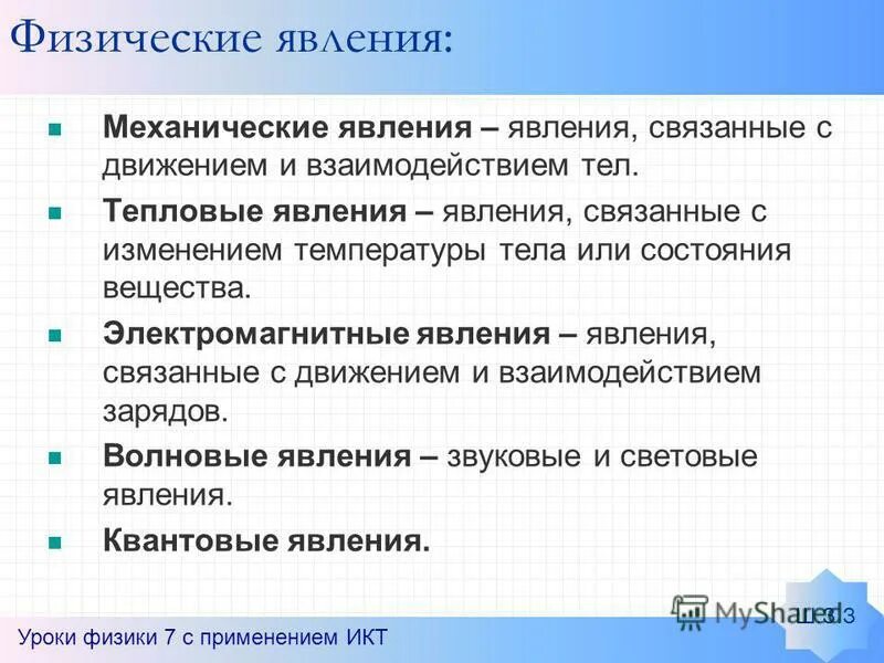 Какие из методов явления. Какие из методов явления