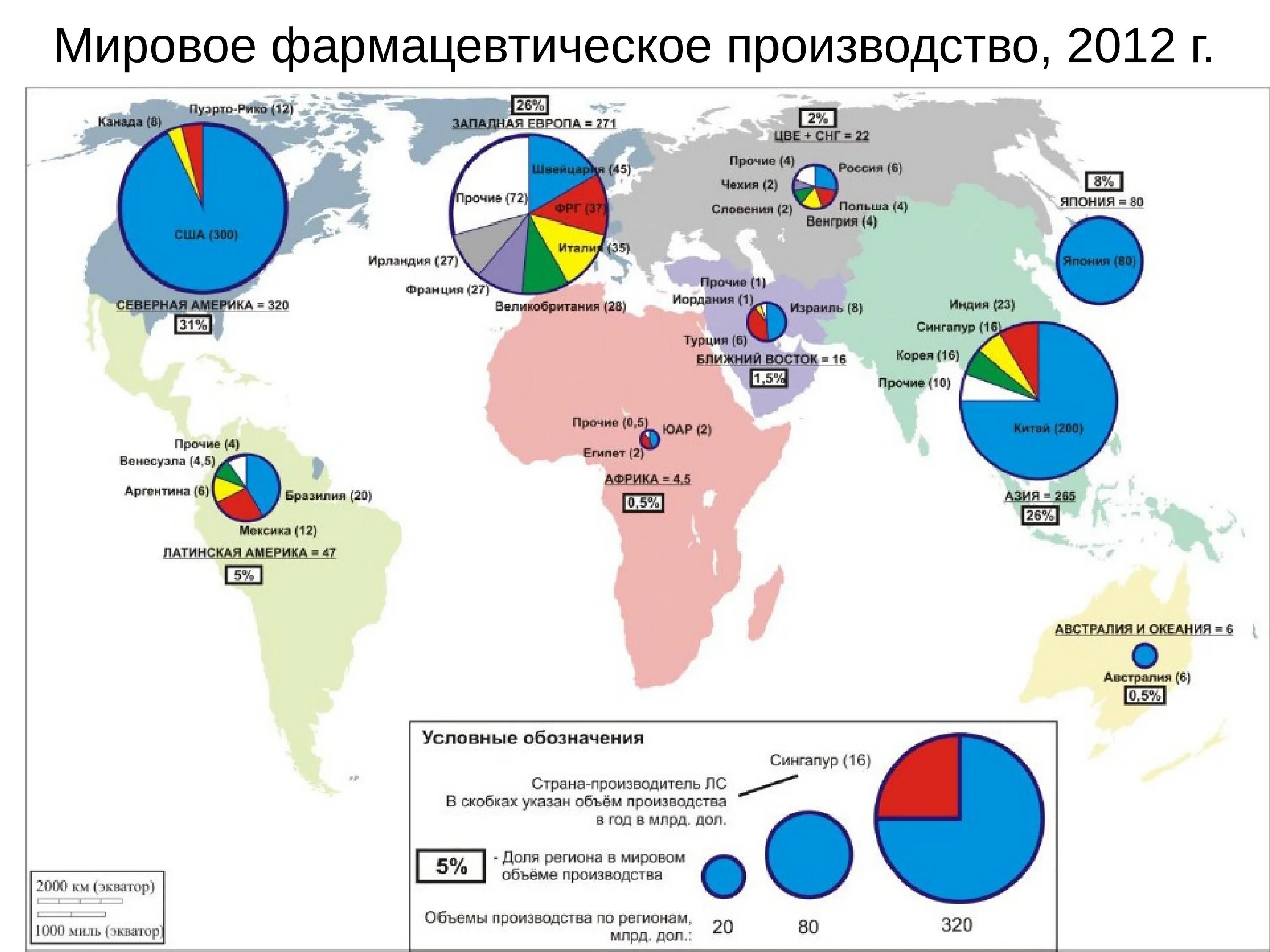 Крупнейшие производители сырья. Страны Лидеры в производстве фармацевтической продукции. Страны Лидеры по производству фармацевтики. Страны Лидеры производства лекарств.