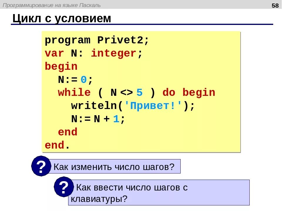 Pascal методы. Программирование циклов на Паскале. Пример программы на Паскале с циклом while. Паскаль (язык программирования). Паскаль программирование язык программирования.