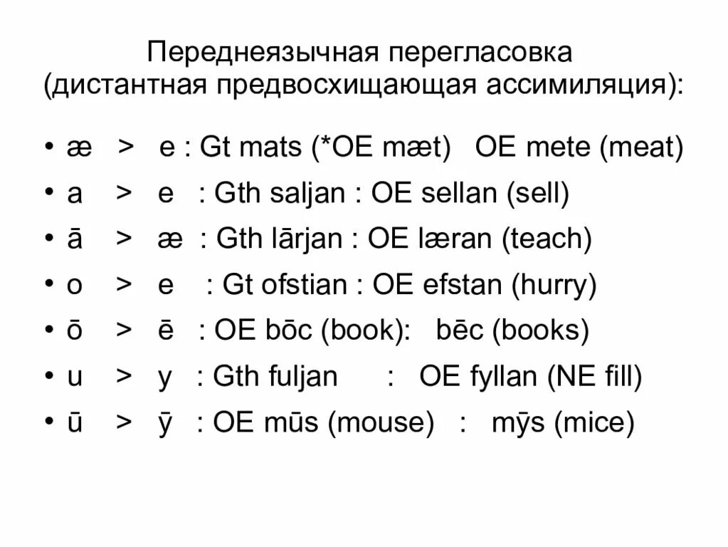 Умлаут в немецком. Умлаут в древнеанглийском. переднеязычная перегласовка. перегласовка в древнеанглийском это. велярная перегласовка.