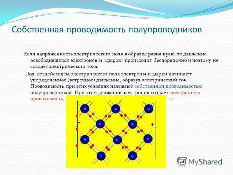 Ток в полупроводниках физика. Собственная проводимость полупроводника рисунок. Примесная проводимость в полупроводниках. Схема образования частиц в полупроводниках. Опишите электронную проводимость полупроводника.