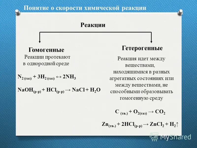 Гомогенные реакции уравнения. Гомогенные и гетерогенные реакции. Гоvjегнные b utnthjutyyst реакции.