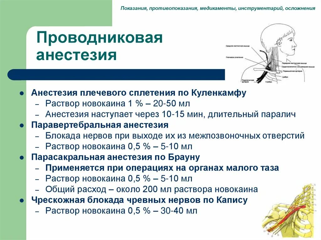 Показания проводниковой анестезии хирургия. Методика проведения проводниковой анестезии. Проводниковая анестезия. Проводников анестезия. Проведение проводниковой анестезии