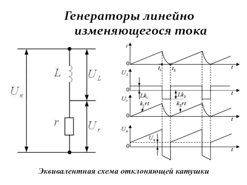 Линейно изменяющееся напряжение. Генератор линейно изменяющегося напряжения схема. схема генератора линейно изменяющего напряжения. генератор электрических импульсов тока. генератор линейно изменяющегося напряжения 50 гц схема.