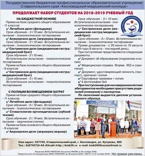 Тесты для поступления в медицинский класс