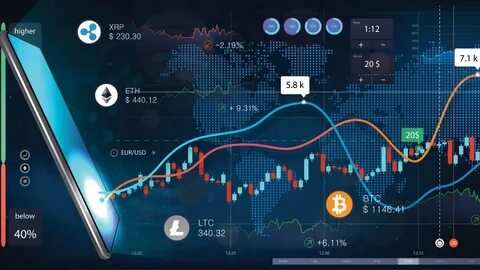 Crypto trading platform