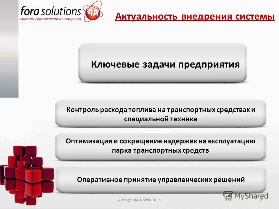 актуальность выбранной темы картинки. ключевые задачи организации. актуальность рыночной экономики. актуальность анализирование. актуальные задачи предприятия.