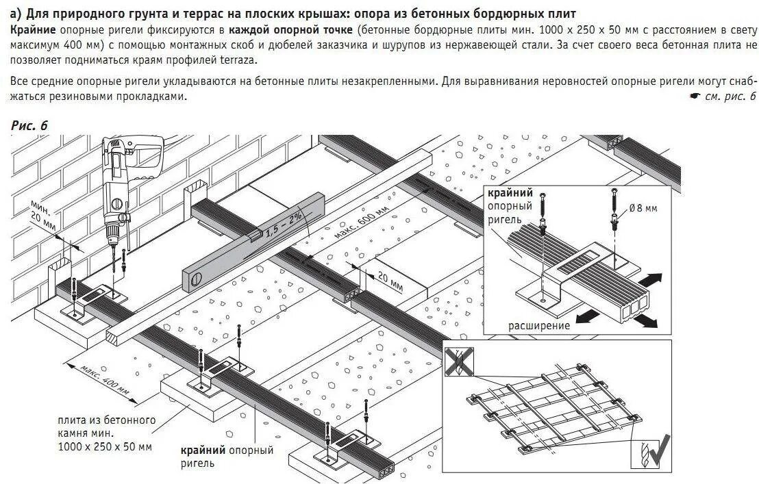 Расстояние между дпк досками. Монтаж террасной доски чертеж основания. лаги для террасной доски - схема крепления к полу. крепление лаги дпк к бетону. схема монтажа террасной доски лага.