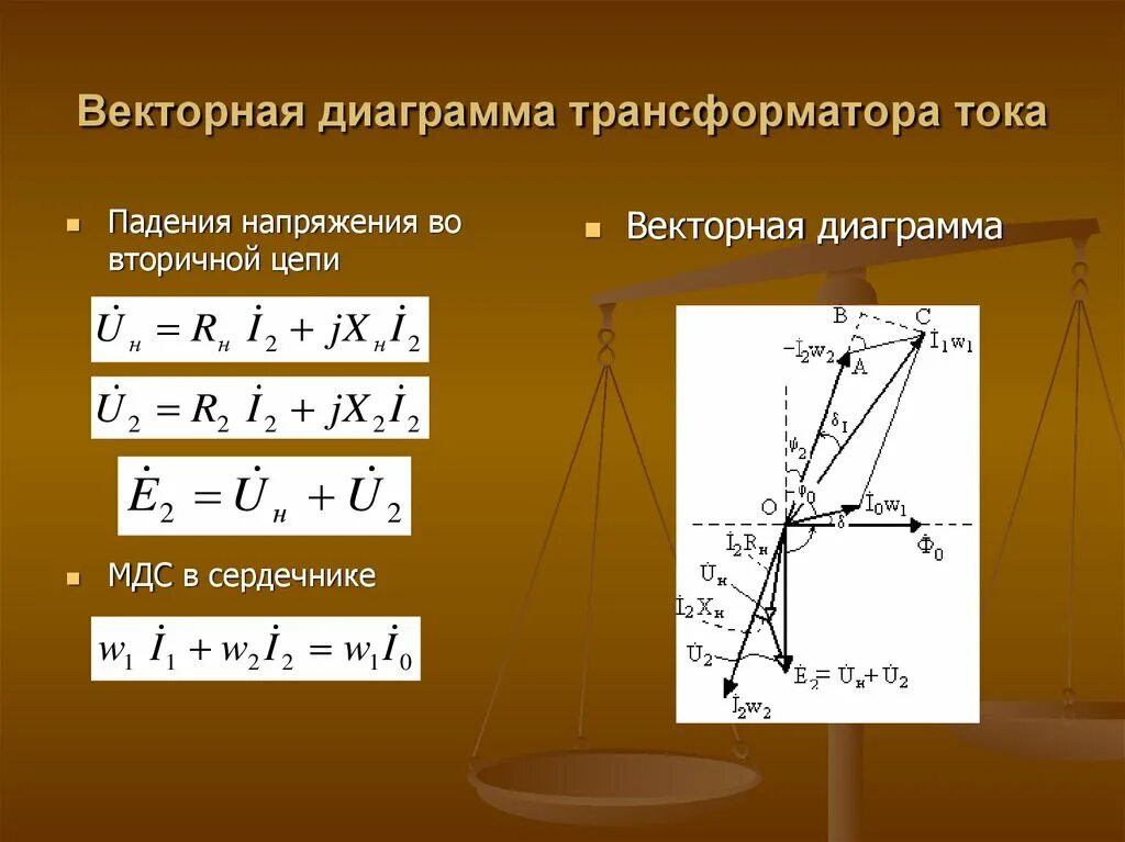 Векторная трансформатора. Векторная диаграмма двухобмоточного трансформатора. Векторная диаграмма трансформатора тока. Векторная диаграмма токов трансформатора тока. Векторная диаграмма напряжений однофазного трансформатора.