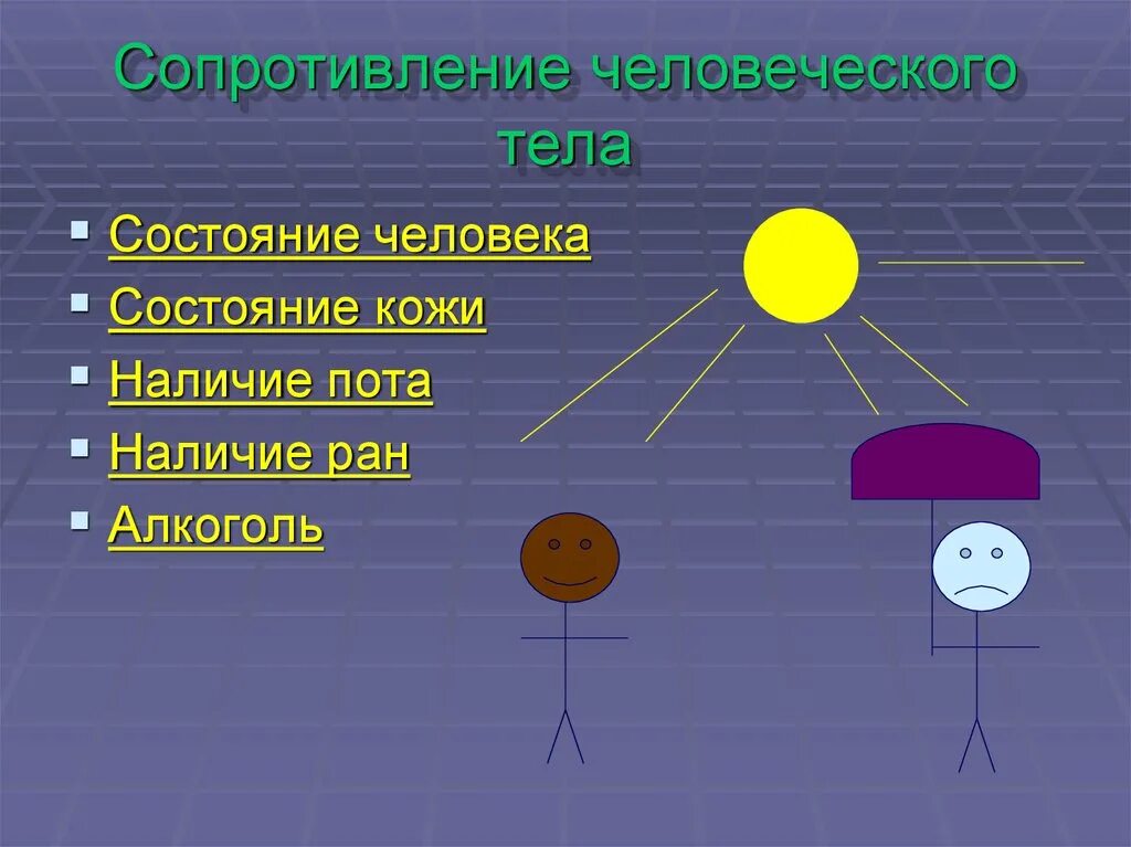 Показатели функционального состояния организма. Биологическое состояние организма. Определение функционального состояния. Уровень функционального состояния норма. Состояние равновесия.