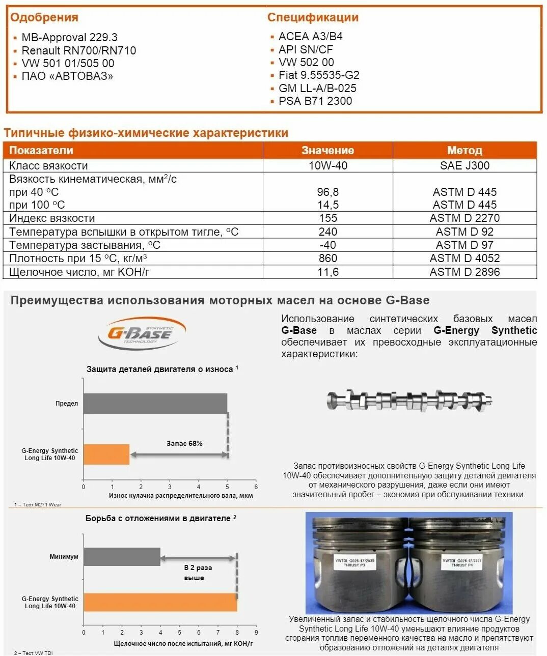 Energy synthetic long life 10w 40. G-Energy, вязкость 5w-40. Масло моторное 10w 40 syn Energy. Таблица масел g Energy.