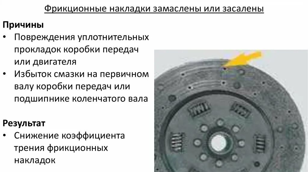 Фрикционная поверхность