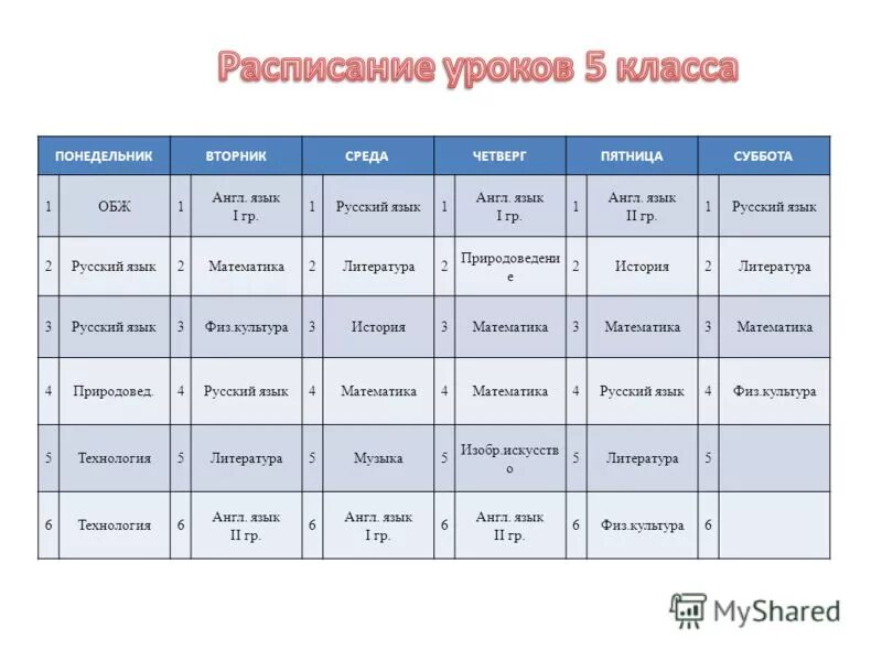 Расписание уроков на русском языке. Алгебра геометрия биология. В расписании на понедельник шесть уроков алгебра. Место уроков математики в расписании. В расписании на понедельник шесть уроков алгебра.