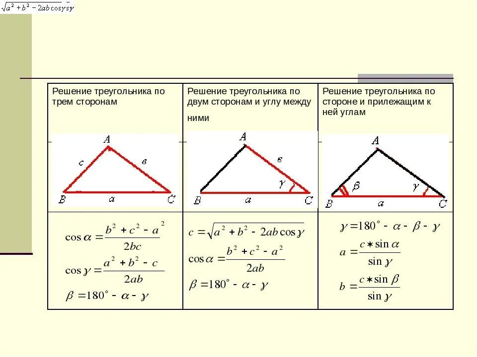 Калькулятор по трем сторонам. Нахождение стороны треугольника зная площадь. Как посчитать 3 сторону треугольника. Найти сторону треугольника по 2 углам и стороне. Как найти 3 сторону треугольника по 2 сторонам.