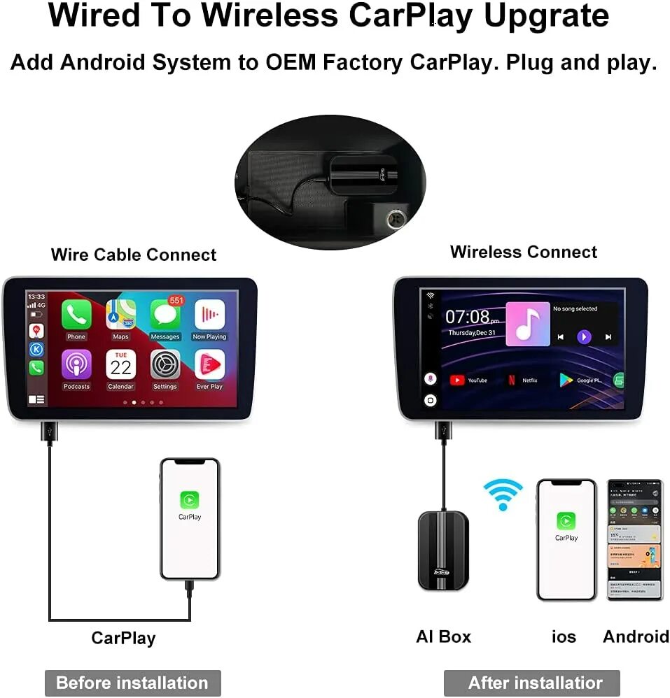 Carplay подключение к android. Carplay box ai996. carplay ai box rk3368. carplay android box. aillink box carplay ux 999 max прошивка.