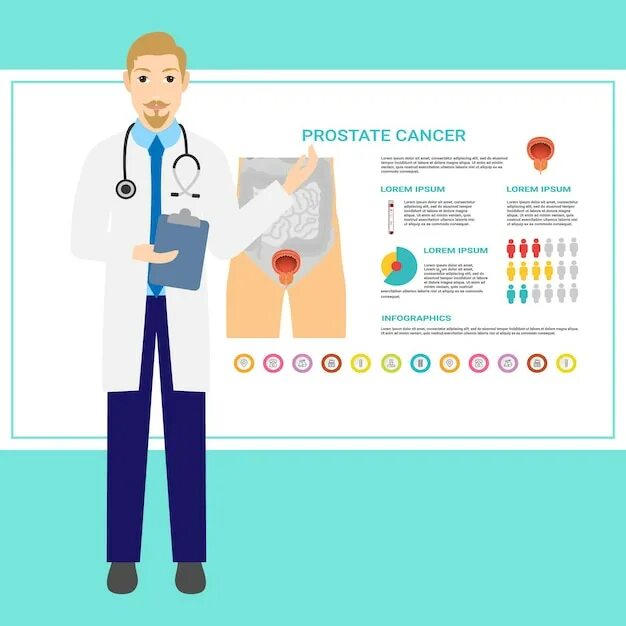 Осмотр детей хирургом. Узи предстательной железы. Дети у уролога. Прием уролога акция. Детский уролог.