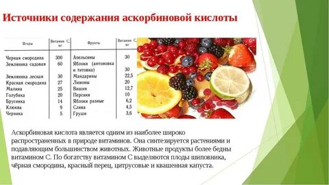 Какая кислота содержится в фруктах