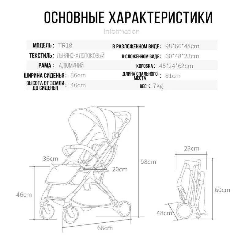 Коляска детская ширина. Коляска ручная кладь. Габариты коляски в самолет. Kinderkraft коляска трость. Коляска в самолет ручная кладь размеры.