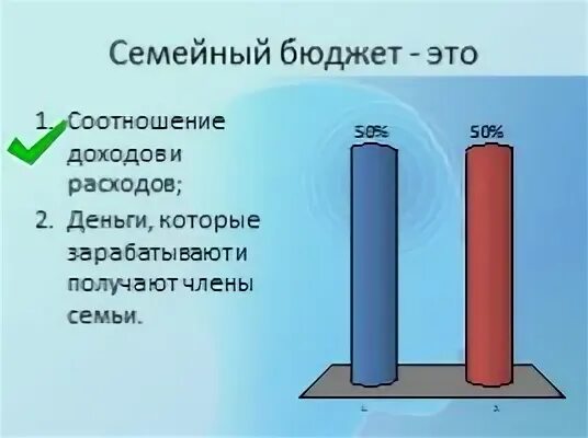 Идеальное соотношение доходов и расходов. Соотношение доходов и расходов.