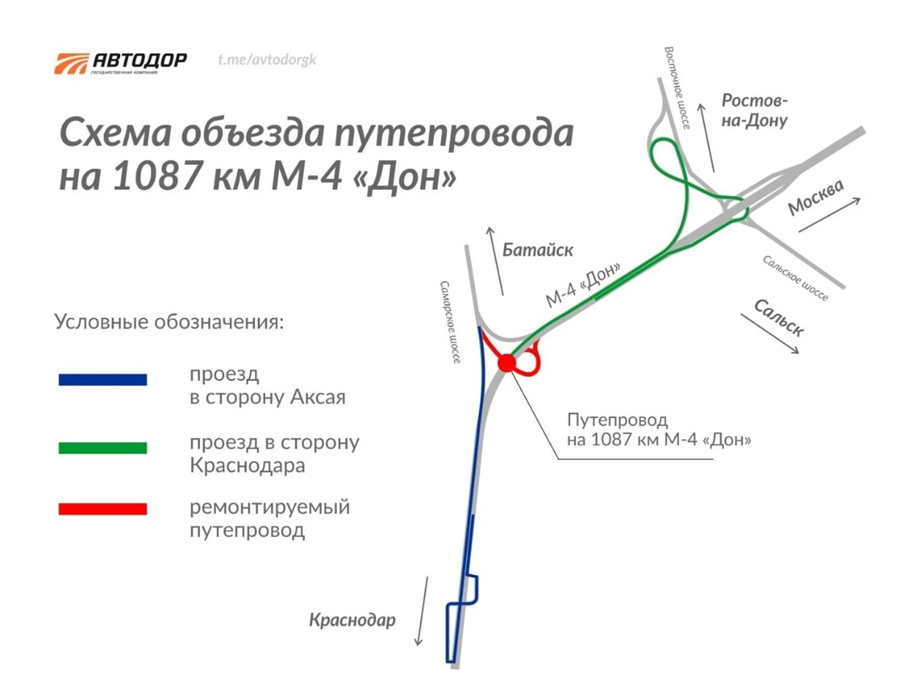 Объездная дорога трасса м4 Дон Аксай. М4 Дон схема. Что с мостом на трассе м4 Дон. Новая трасса Автодор м4. Почему ростов закрыт