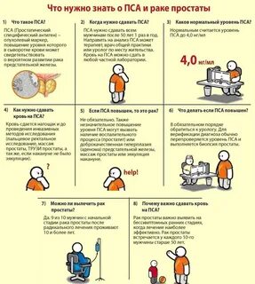 В Вурнарской районной больнице прошла акция по профилактике рака предстательной 