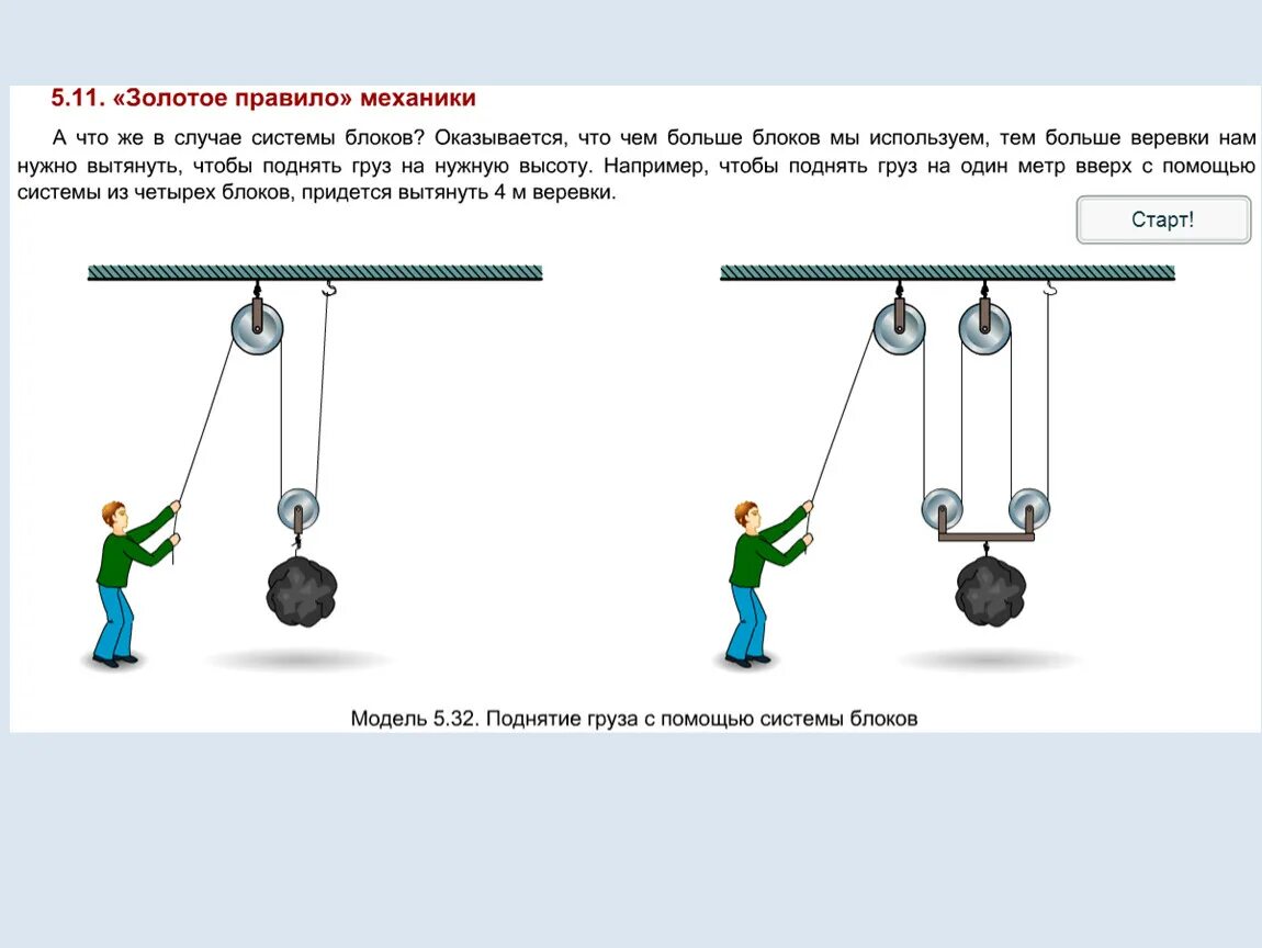 Система блоков полиспаст. Система блоков для подъема грузов полиспаст. Полиспаст физика задачи. Блок и система блоков 7 класс физика.