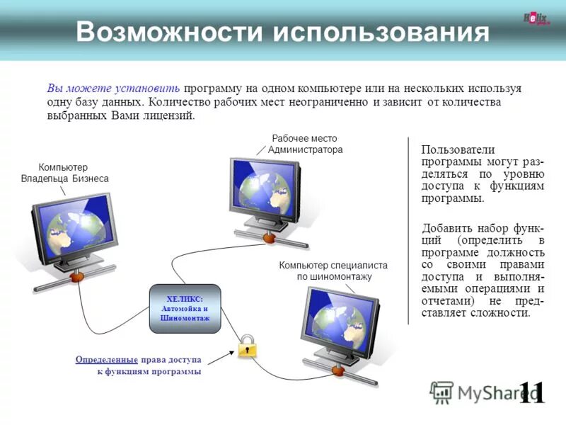 Программа данные о компьютере
