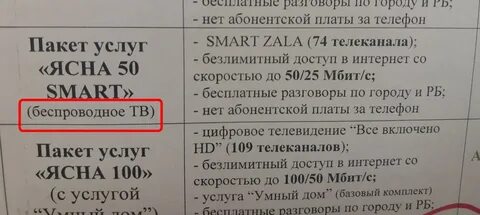 Ясно номер