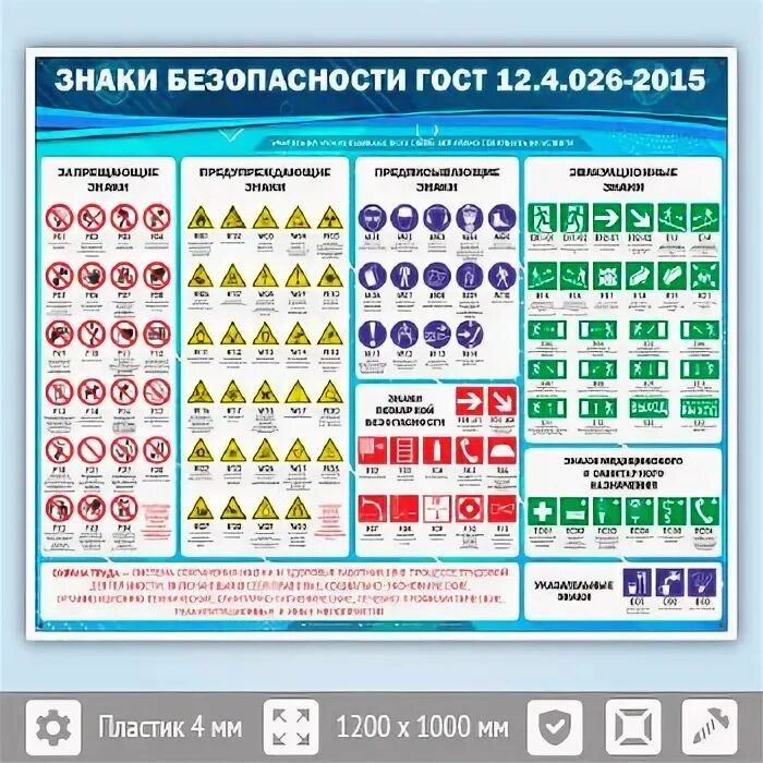 Гост 12.4 026 статус на 2024 год. Знаки безопасности ГОСТ 12.4.026. ГОСТ 12.4.026-2015. Знаки безопасности по ГОСТ 12.4.026-2015. Плакаты безопасности ГОСТ 12.4.026-2015.