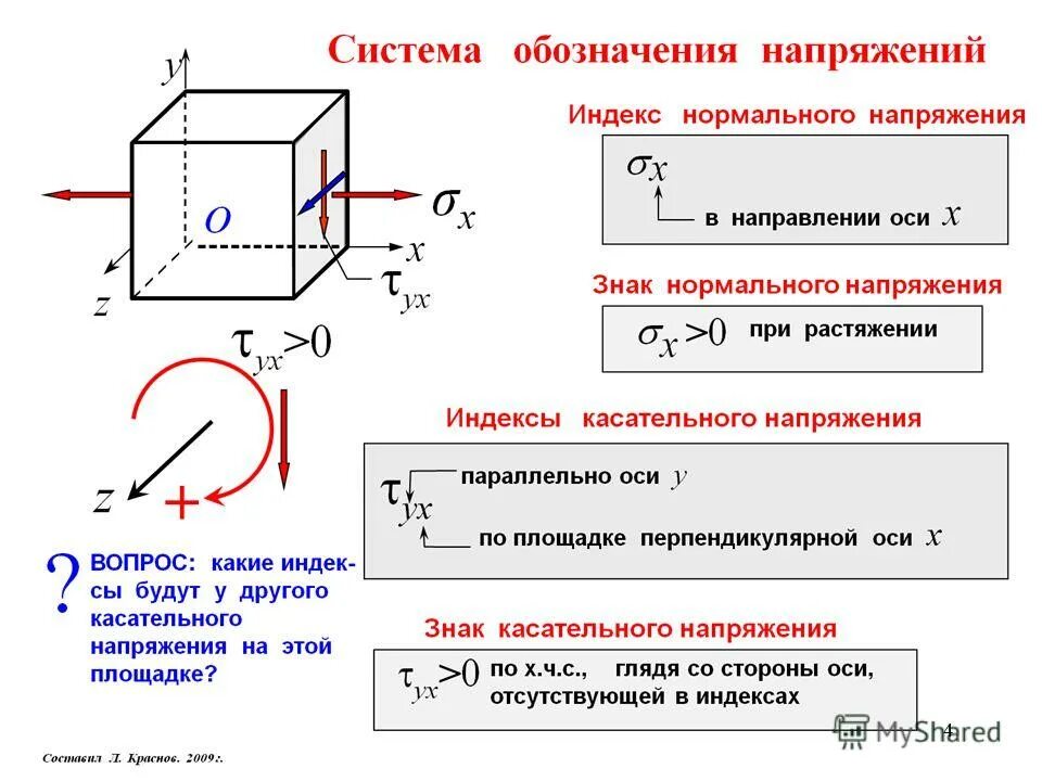 Касательное напряжение обозначение. Как обозначаются касательные напряжения. Критические касательные напряжения металла. Касательные напряжения и нормальные напряжения. Определить механическое напряжение