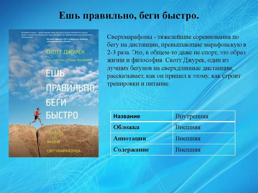 Сообщить сбегать. Ешь правильно беги быстро. Скотт Джурек ешь правильно беги быстро. Беги или бежи как правильно говорить. Как правильно сказать бегите или бежите.