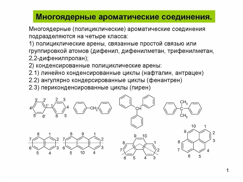 Ароматическим соединением является. Многоядерные ароматические соединения. Многоядерные арены номенклатура. Полициклические ароматические соединения. Конденсированные ароматические соединения.