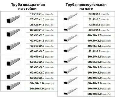 Прайс лист темиртау