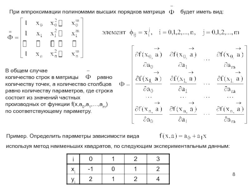 Найти значение матричного многочлена f x