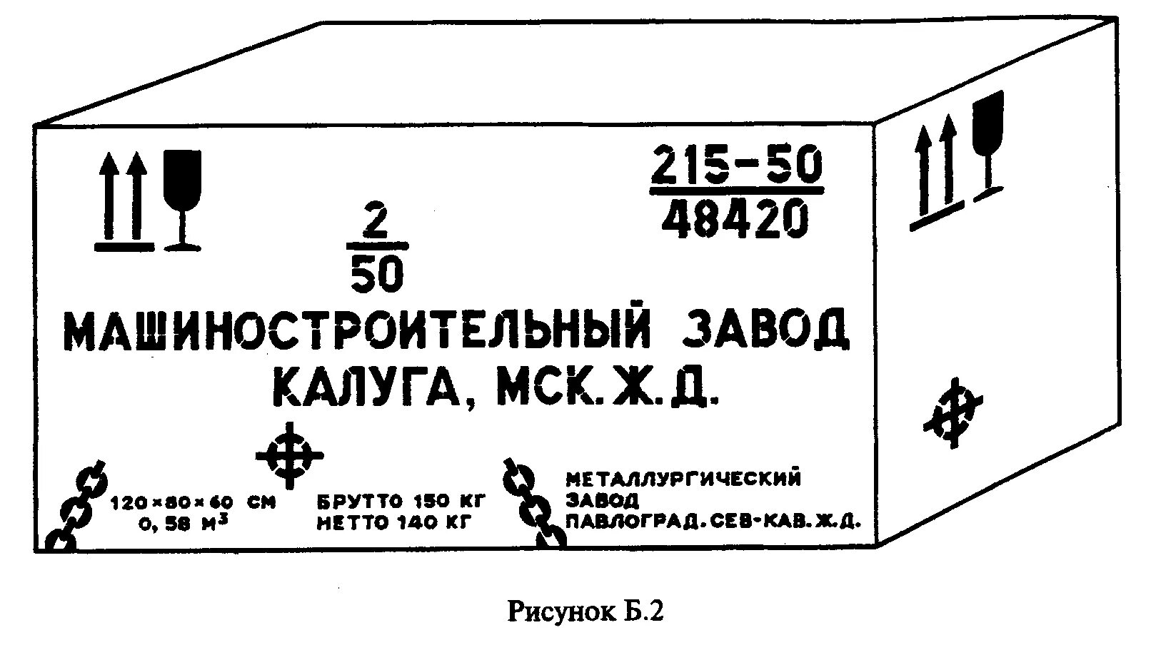 Маркировка транспортной тары. Транспортная маркировка – по ГОСТ 14192-96. Маркировка перевозимых грузов. Маркировка ящиков. Маркировка на грузах и упаковках.