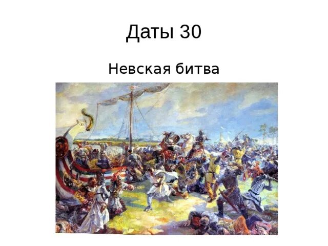 Дата сражения невской битвы. 15 Июля 1240 года Невская битва. Битва на Неве 1240 год.