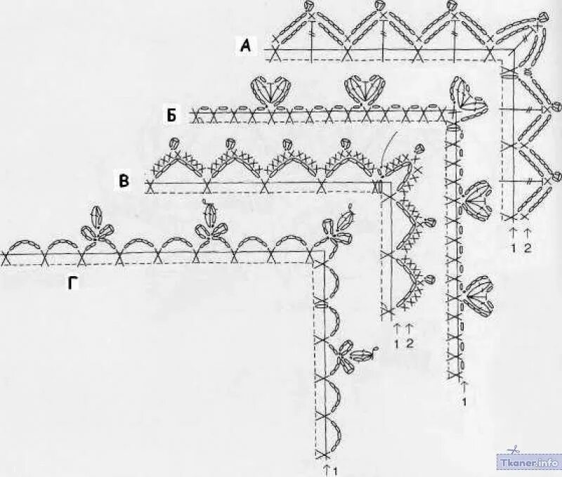 Схема обвязки шали. Скатерть с вязаной каймой. Кайма. Кайма к прямоугольной салфетке. Обвязать салфетку крючком.