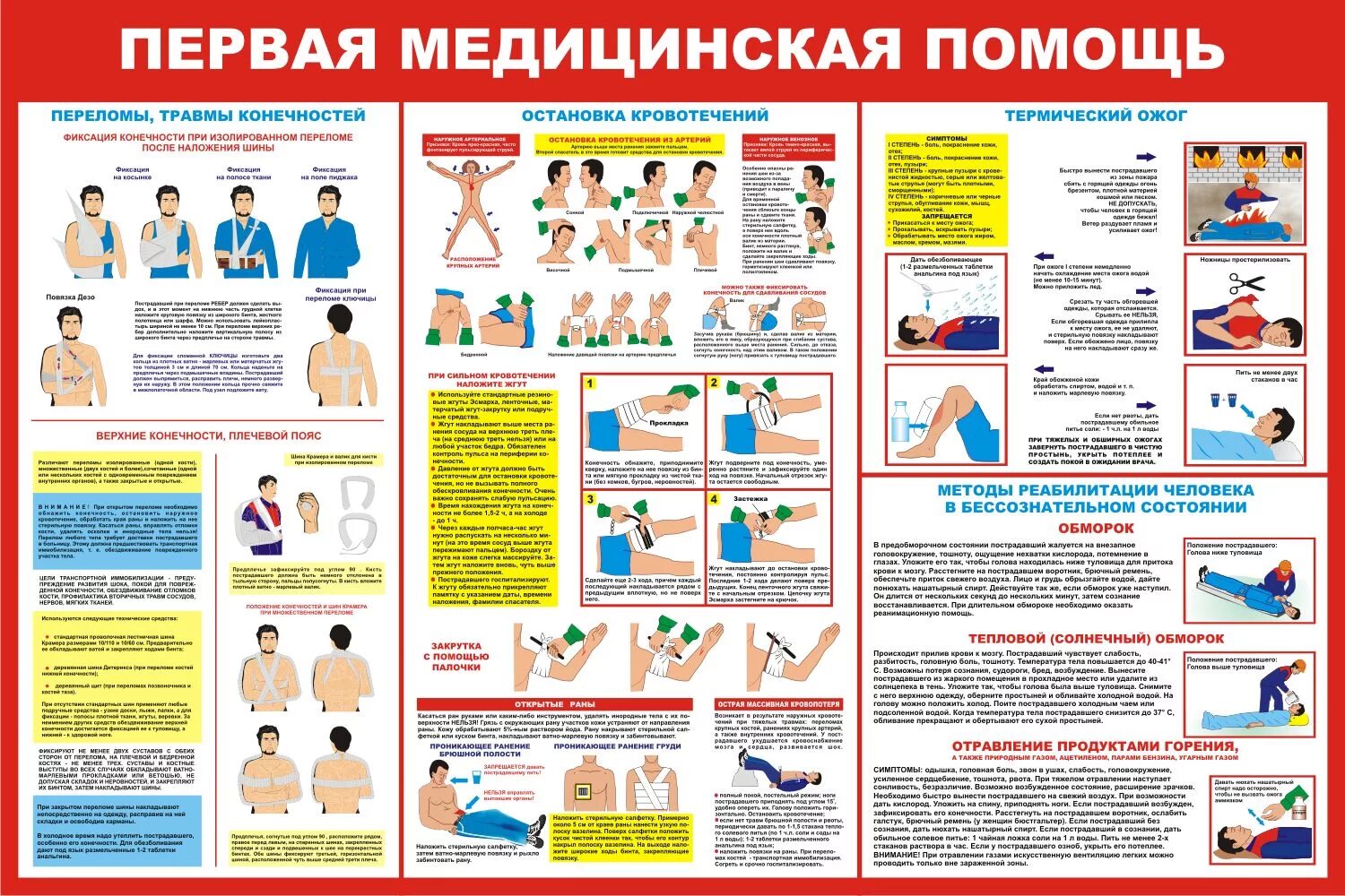 Основы первой доврачебной. Плакат оказание первой медицинской помощи. Первая медицинская помощь. Первая мед помощь плакат. Плакат оказание первой доврачебной помощи.