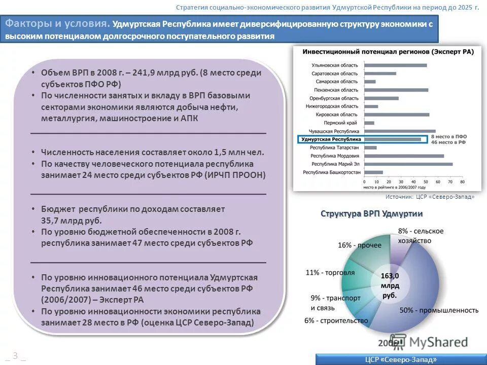 Стратегия социальных изменений