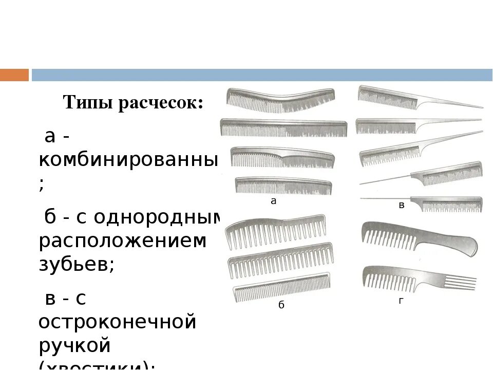 Гребень лексическое. Название расчесок для парикмахера. Расчески для разных типов волос. Основные типы расчесок. Части Расчески для волос.