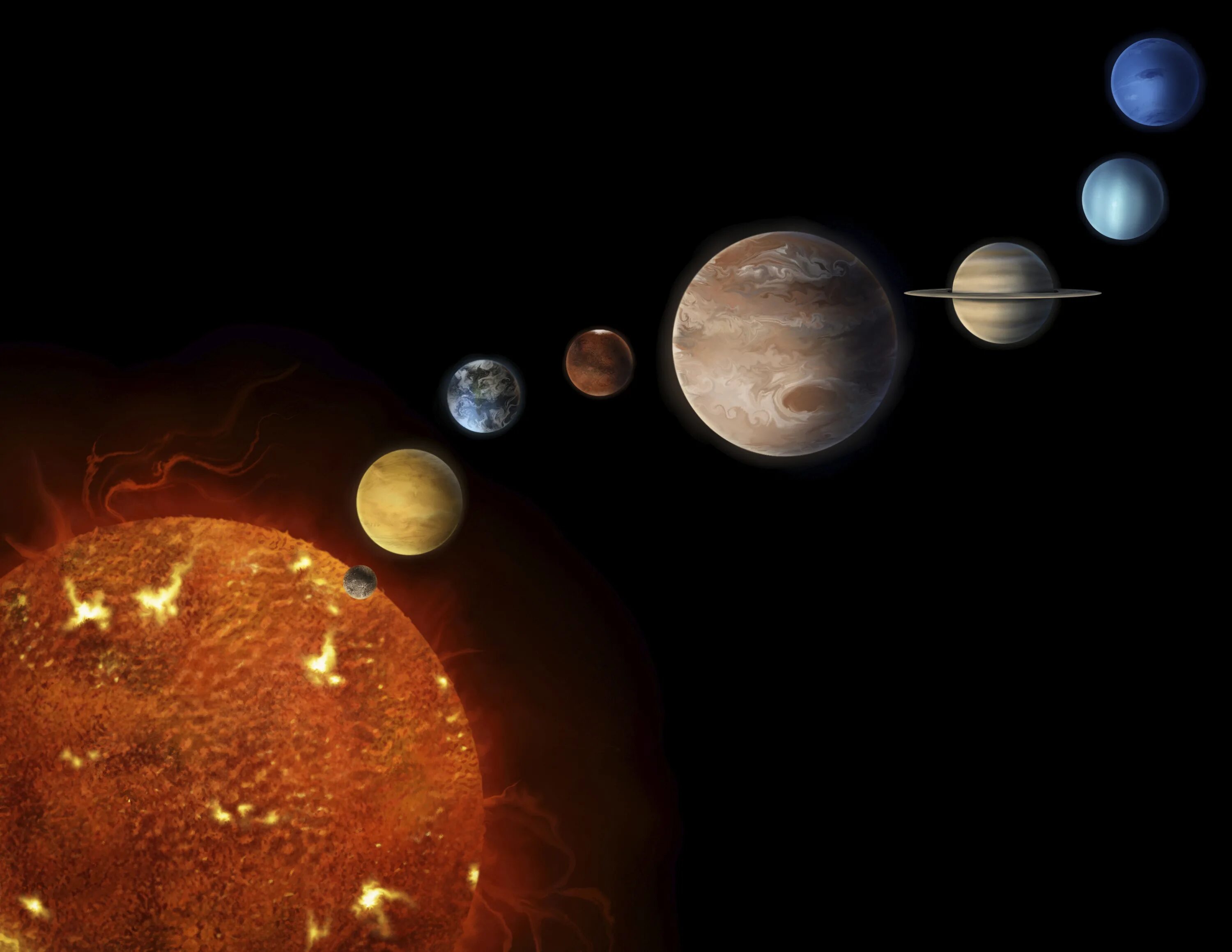 внешние планеты солнечной системы.