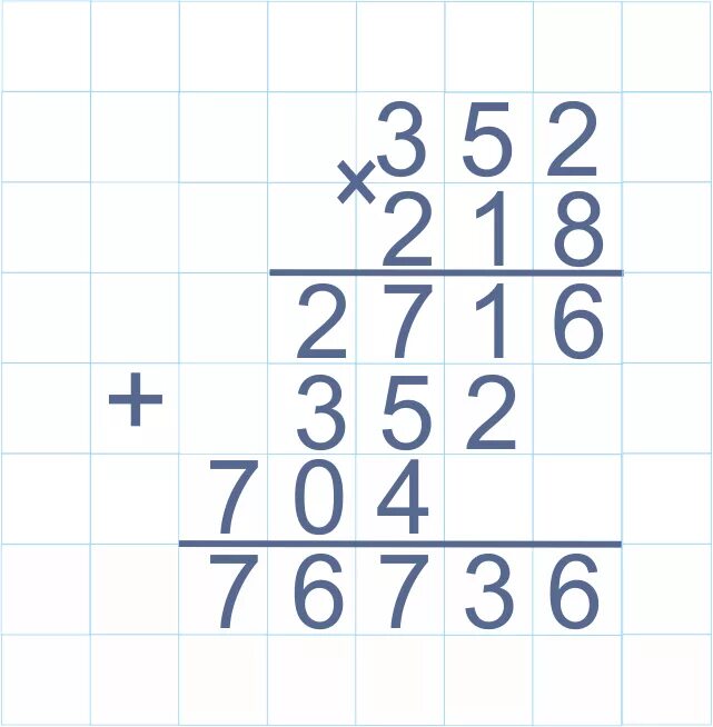 3 умножить на 6 столбиком. Как умножать двузначные цифры столбиком. Как умножать в столбик 4 значные числа. Умножение столбиком на двухзначные числа. Умножение двухзначных чисел на двузначные столбиком.