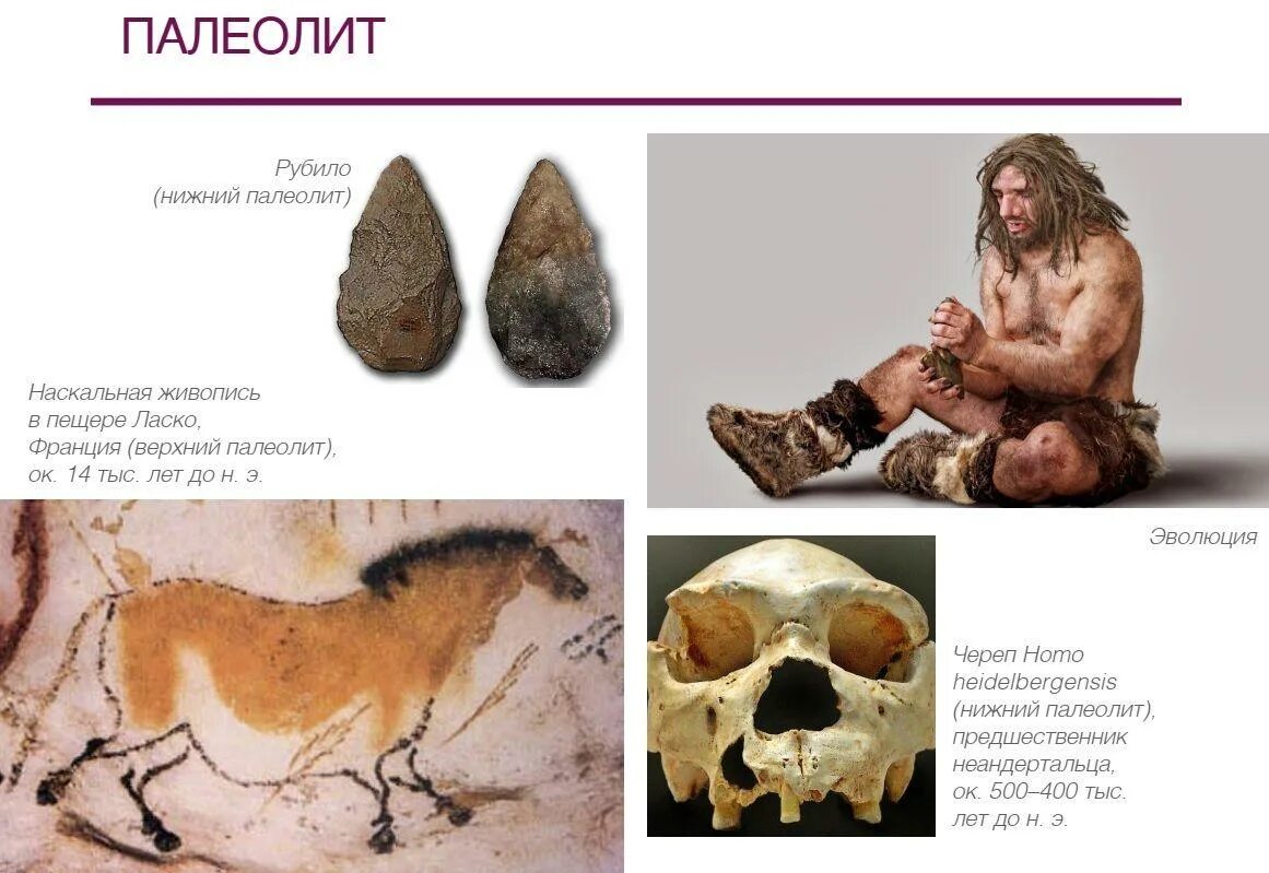 Эпохи первобытного человека. Каменный век период палеолит. Каменный век палеолит люди. Люди эпохи палеолита. Орудия позднего палеолита.