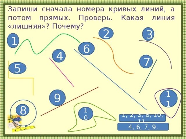 Какая линия имеет наибольшую. Ломаная линия 2 класс. Ломаная линия 2 класс математика. Ломанные линии в математике 2 класс. Линии 2 класс математика.