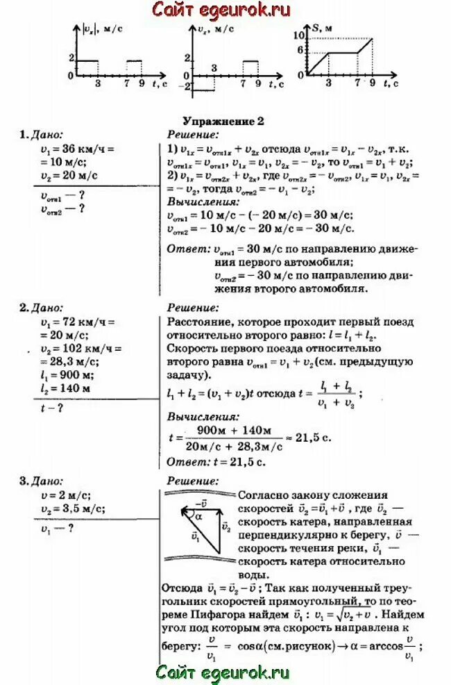 Тест 10 класс класс мякишев